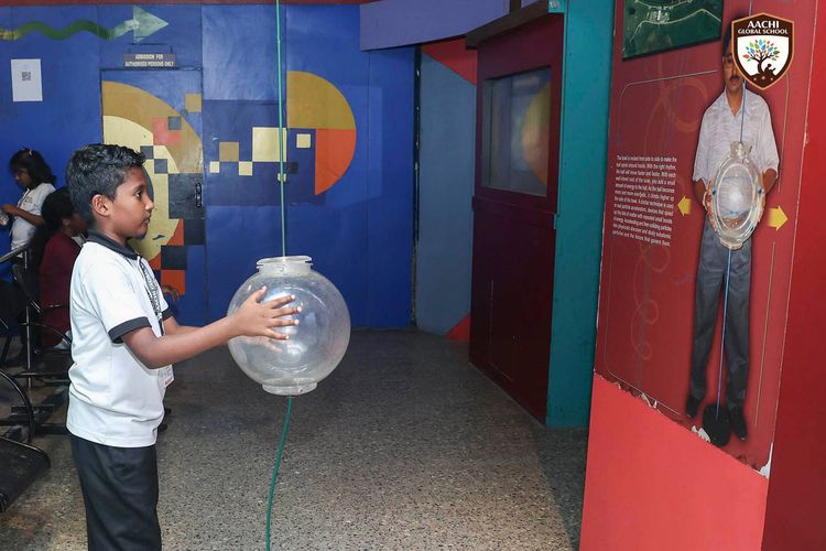 Educational Trip to Visvesvaraya Industrial & Technological Museum - photo 10